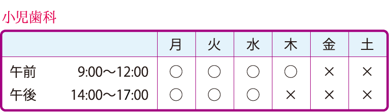 小児歯科時間表