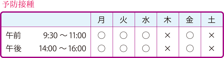 予防接種時間表